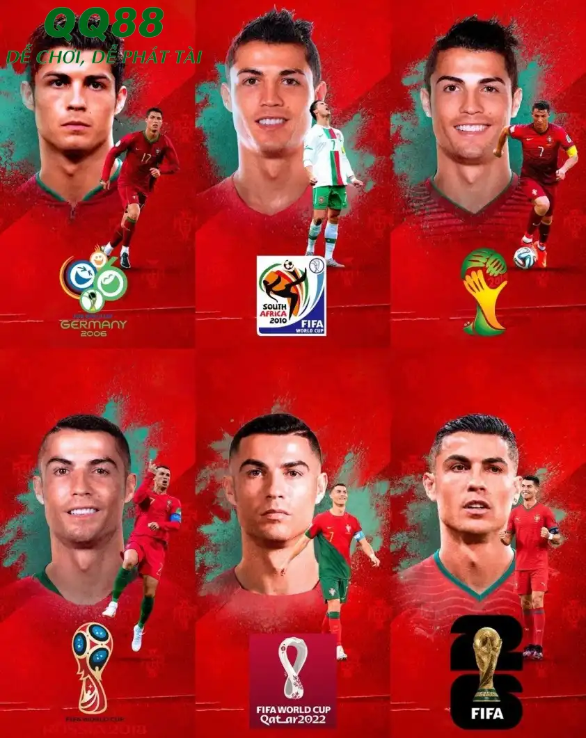 Ronaldo có lần thứ 6 dự World Cup. Ronaldo có lần thứ 6 dự World Cup.